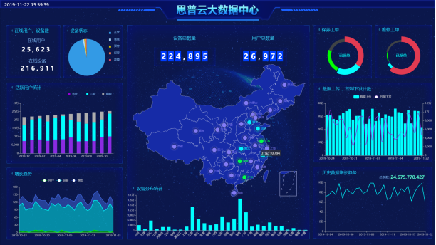 5G賦能智能制造 華辰智通智能水務(wù)系統(tǒng)開發(fā)引領(lǐng)未來智能化工廠轉(zhuǎn)型